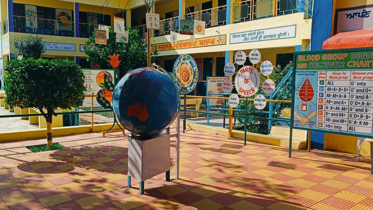 The learning park with a globe and Parts of Speech wheels