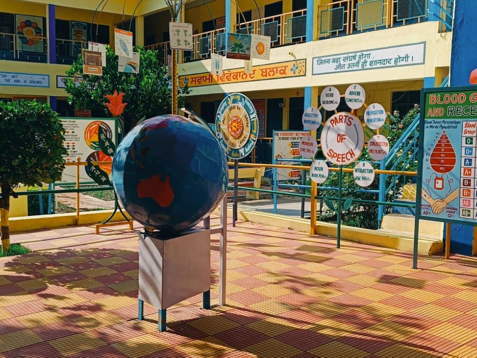 The learning park - globe and Parts of Speech