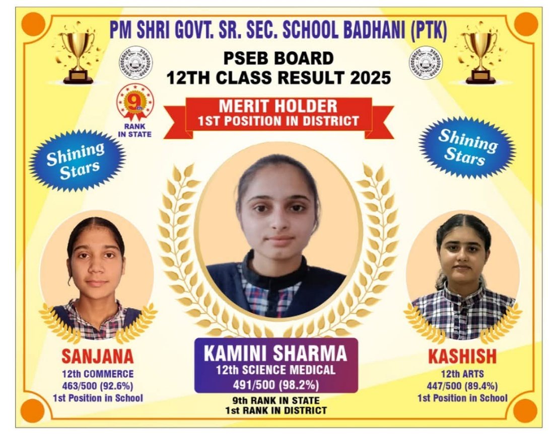 Class 12 toppers, PSEB 2025