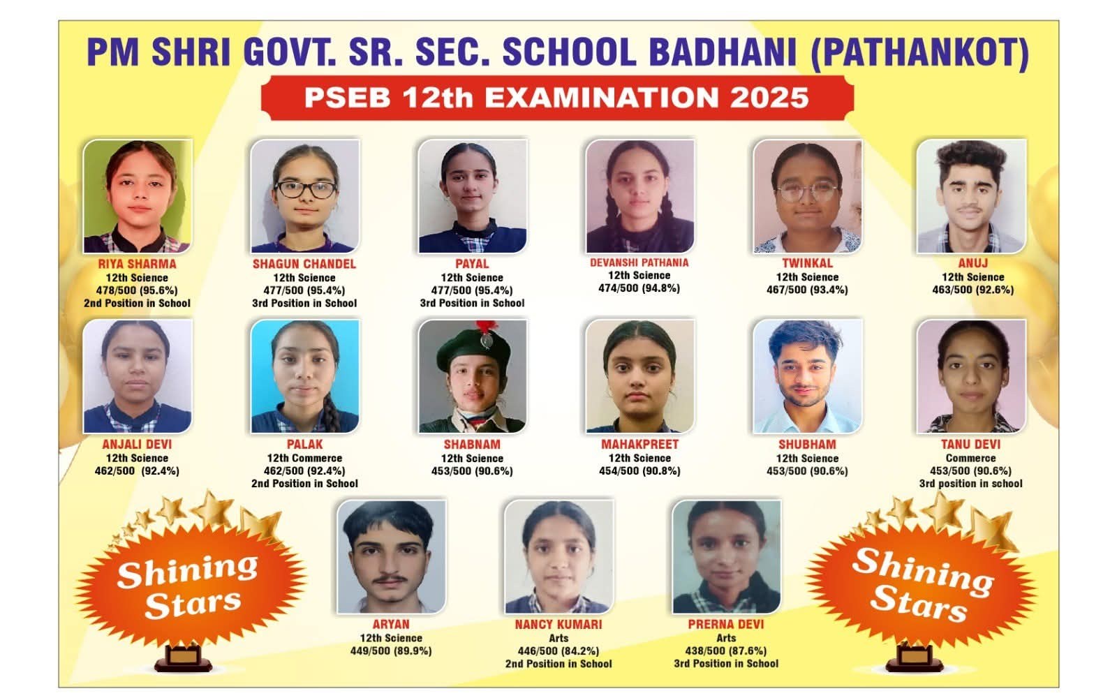 School poster of the PSEB Class 12 examination 2025 shining stars